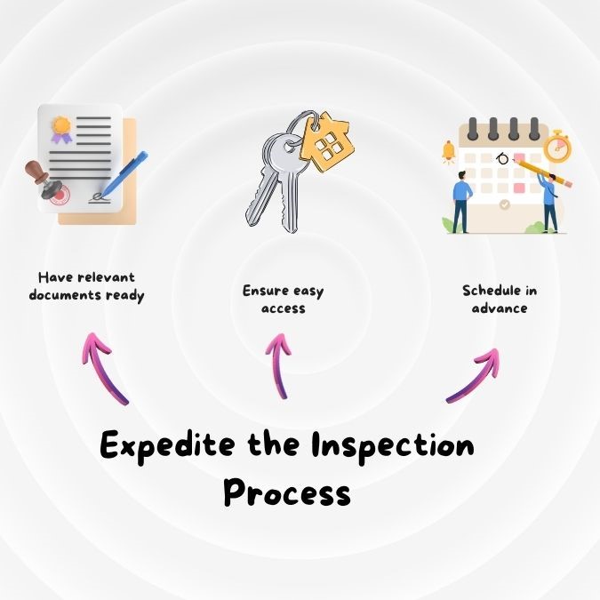 Tips-to-Expedite-the-Inspection-Process